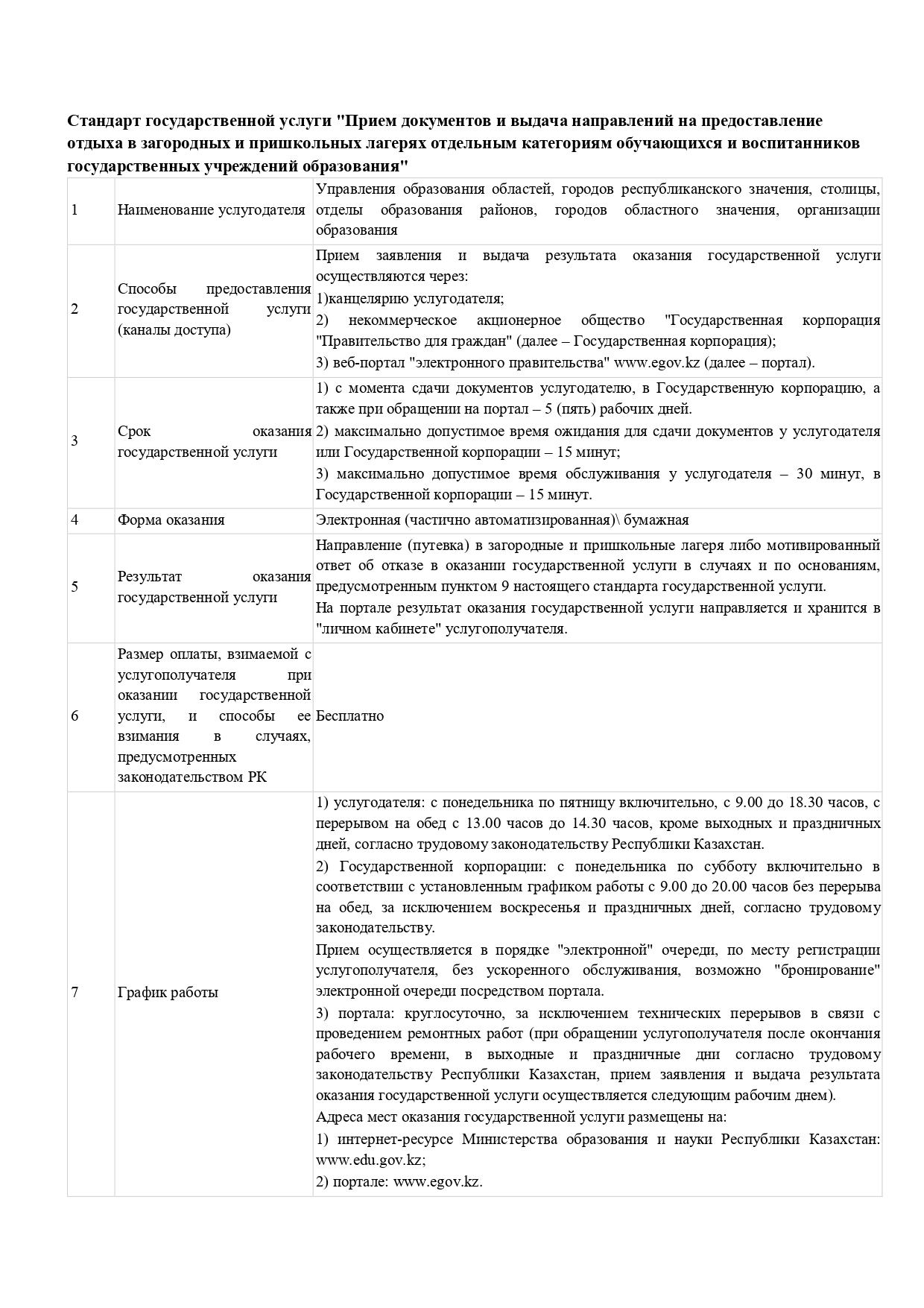 Стандарт государственной услуги "Прием документов и выдача направлений на предоставление отдыха в загородных и пришкольных лагерях отдельным категория